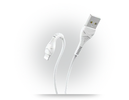 Cables